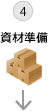 資材準備