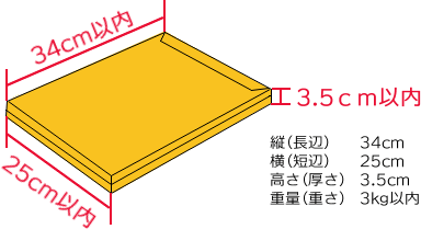 ゆうメール_サイズ